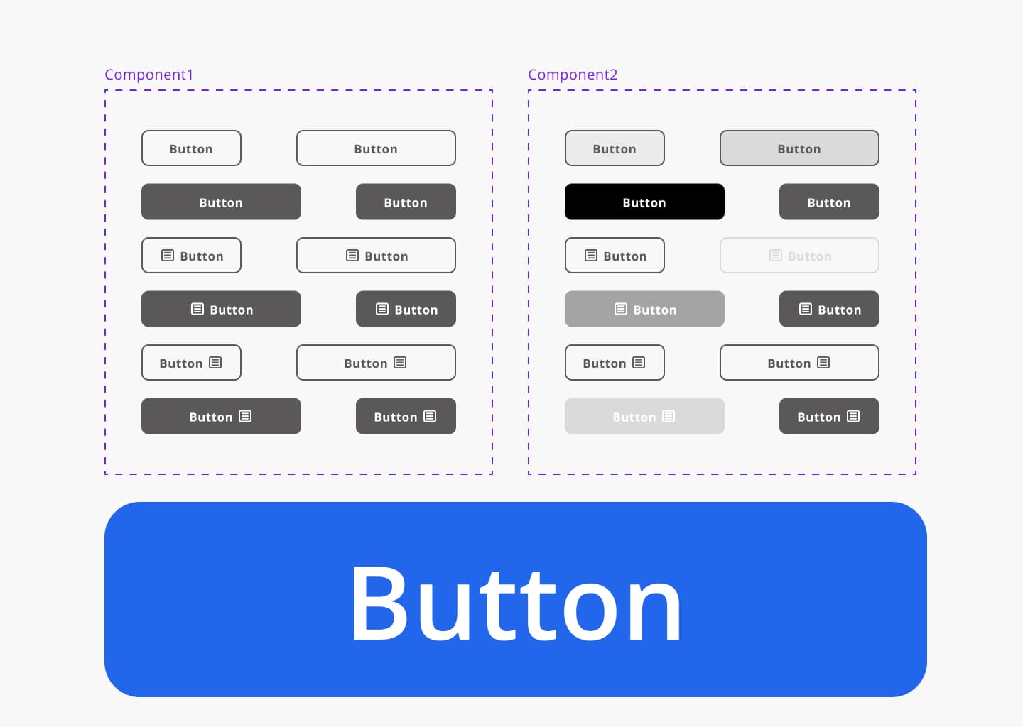 Figma components-Button